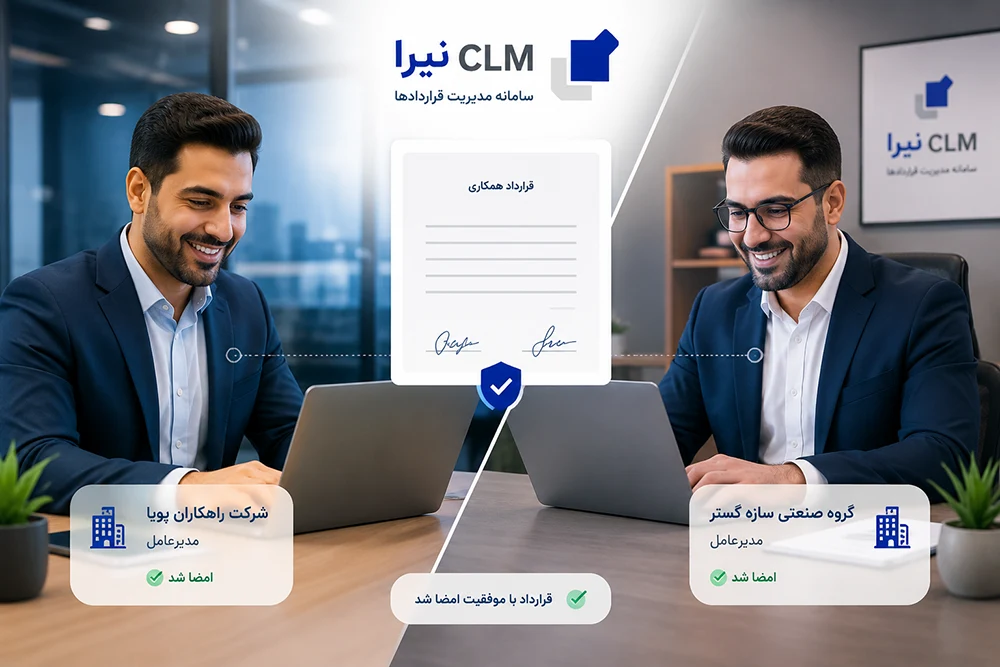 قرارداد الکترونیکی با نیرا CLM