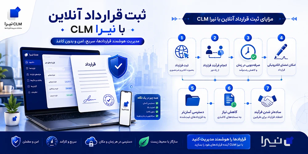 ثبت قرارداد آنلاین