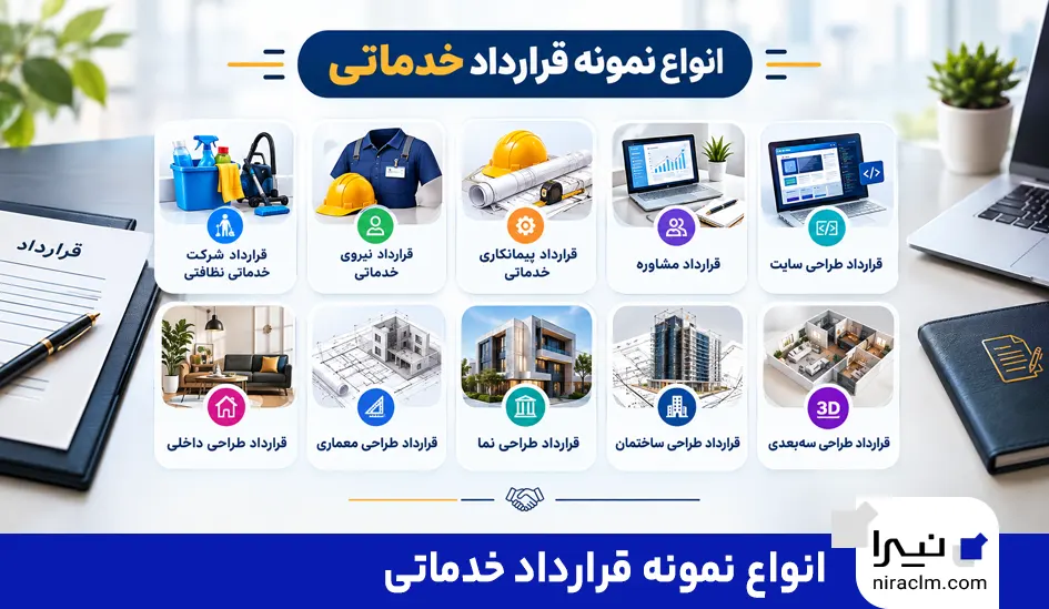 انواع نمونه قرارداد خدماتی
