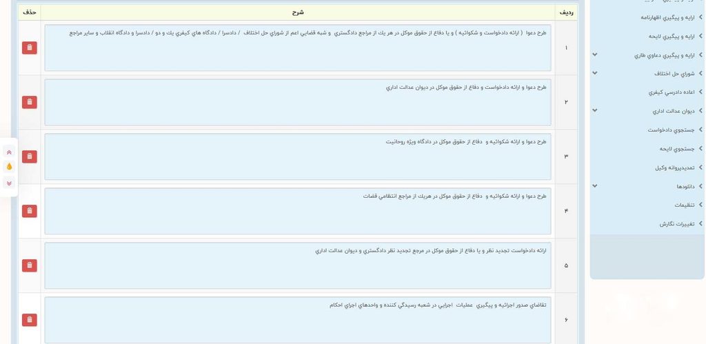 تعیین موضوع وکالت